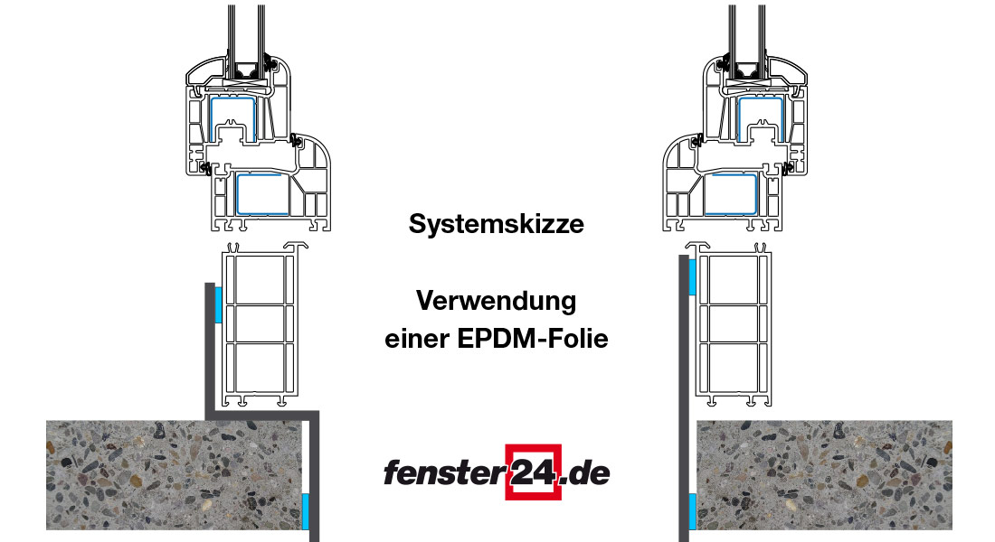 EPDM-Folie ➤ Zubehör Montagematerialien